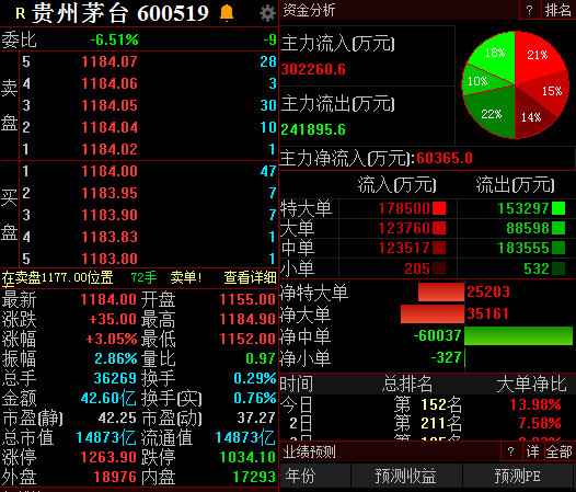 股票市值上涨算gdp吗_全球股市市值再次超过GDP,还会继续上升吗(2)