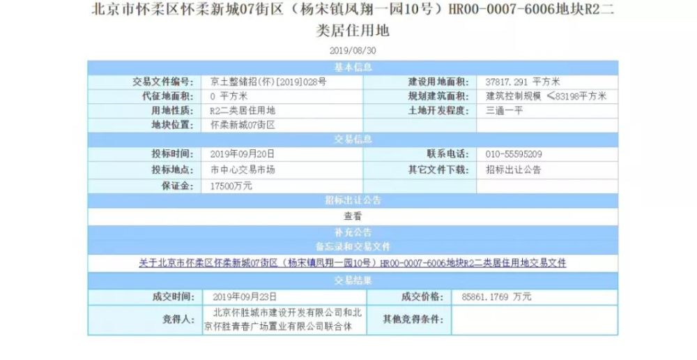 该地块为怀柔区怀柔新城07街区(杨宋镇凤翔一园10号)hr00-0007-600