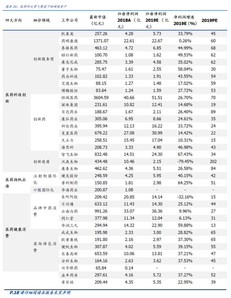 茅台市值比深圳GDP还高_深圳gdp曲线图(3)