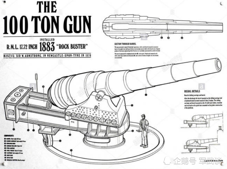架退式火炮的结构图