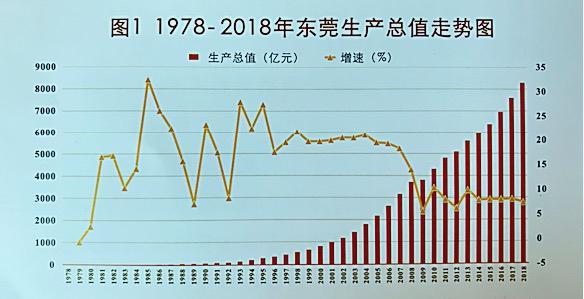 经济总量跃上_2015中国年经济总量(2)