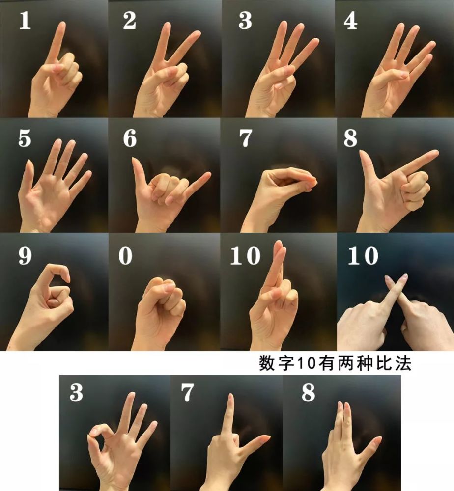 甚至我们同是中国人 在使用数字手势时都会有区别 而在歪果,这些手势