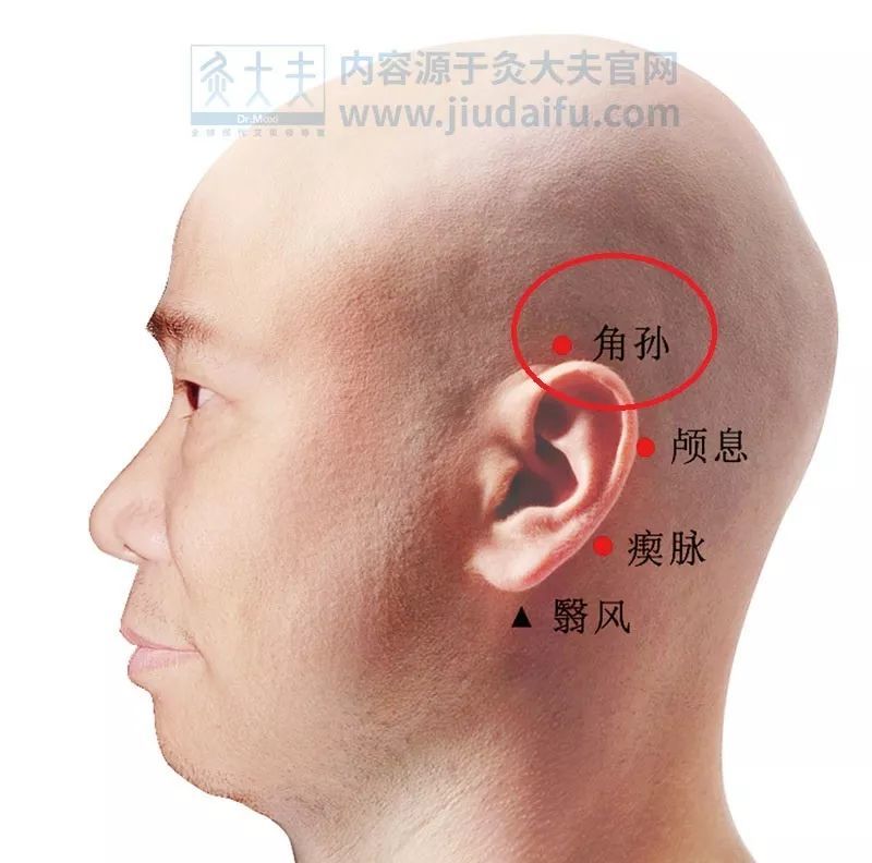 穴位: 角孙穴,位于耳朵后面与耳尖齐平凹陷处;有促进血液循环的效果.