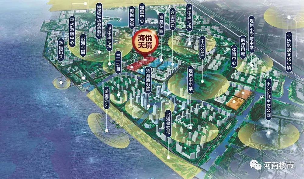 打造集吃,喝,玩,乐,住,办公等站式生活体验的大型城市综合体,平沙新城