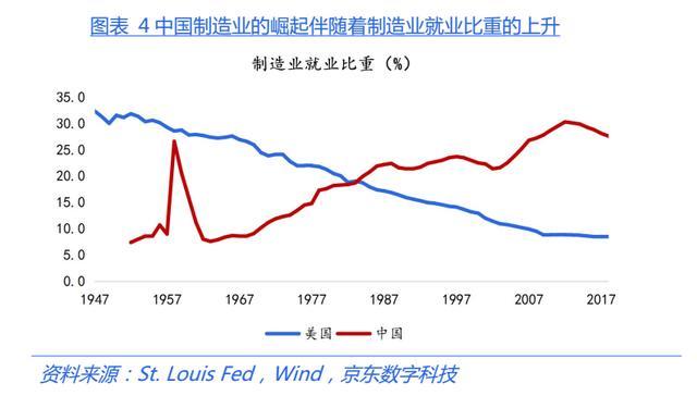 德国 人口政策_德国人口分布图(2)