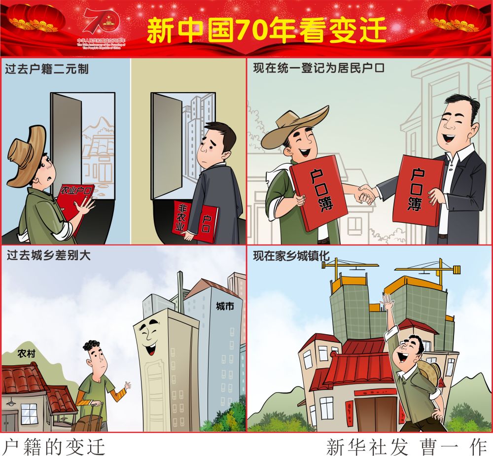 (图表·漫画)[新中国70年看变迁]户籍的变迁(横版)