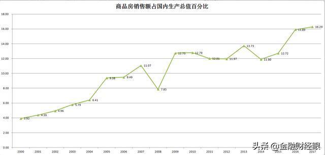 人口恶化_环境恶化图片(2)