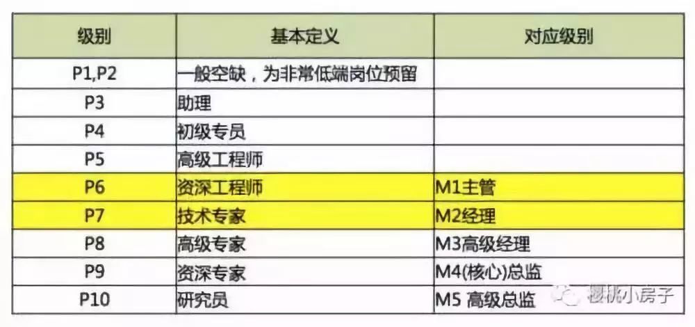 焦作人口_山西人偏爱焦作地区公务员,焦作人小心了