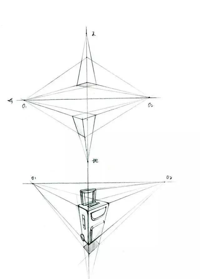 掌握好透视,让你的设计更有视觉冲击力