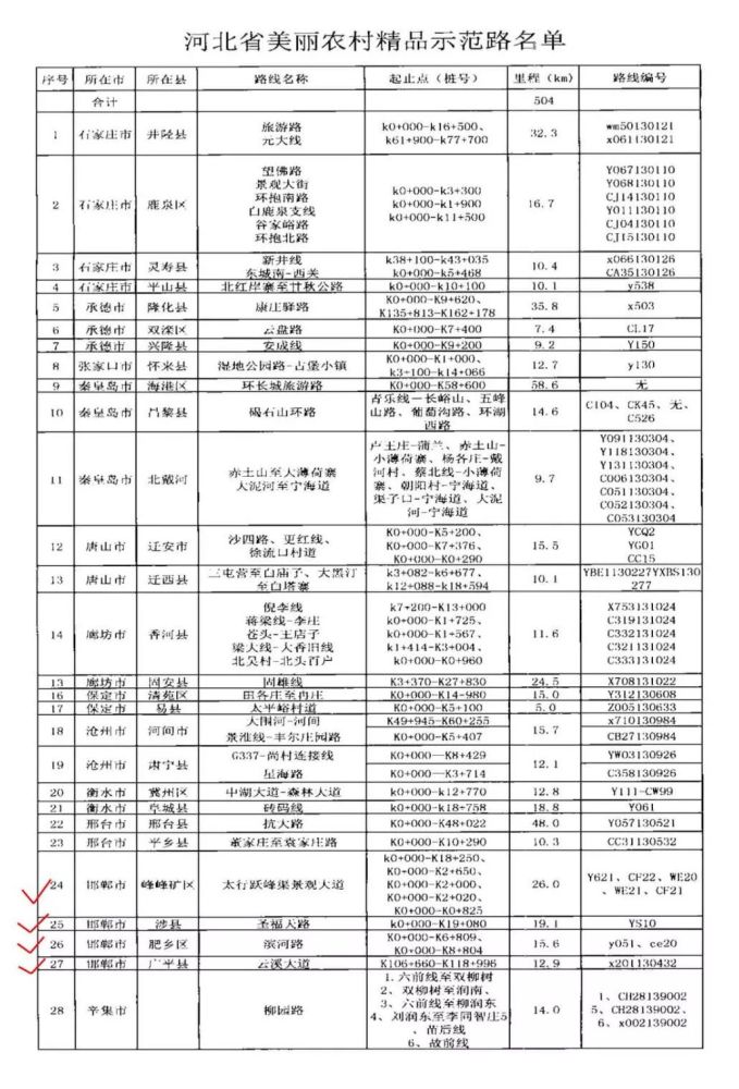 井陉矿区工商银行流水 腾讯网