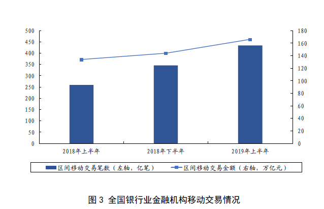 惠上高经济GDP_上高会战图片(2)