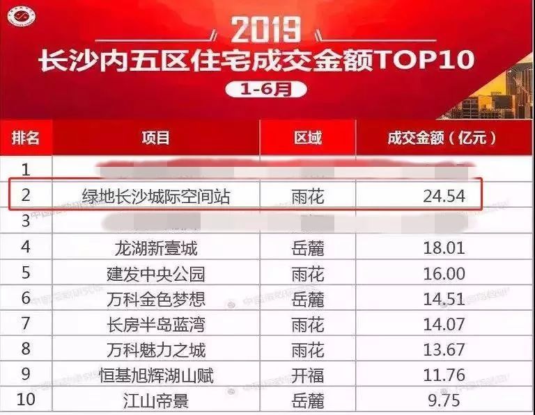 新城区小学排名_西安市新城区励行小学