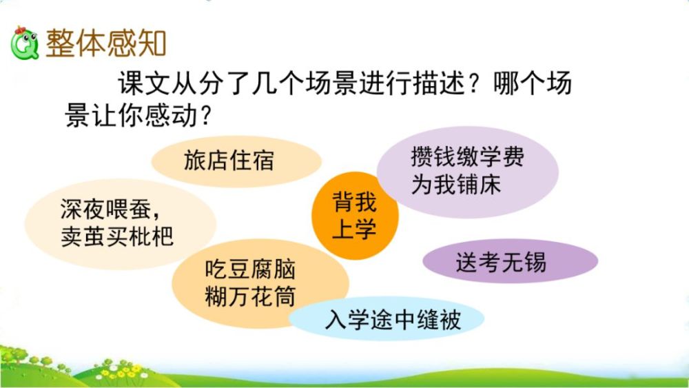 【微课堂】新部编版小学语文五年级上册第19课 父爱之舟 图文解读