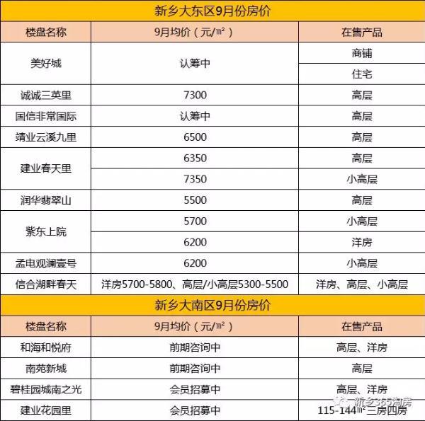 新乡公司排名_新乡挖掘机公司