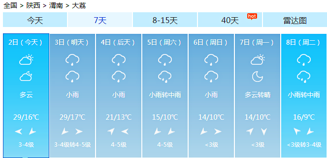 结果看了一下大荔的天气预报小编手贱还好这次的雨比中秋节的大雨温柔
