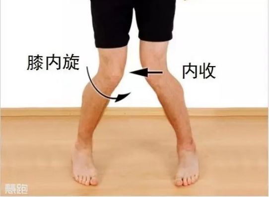 肌过弱也会导致胫骨痛症,适当的热身可以有效缓解 足踝过度外旋外翻