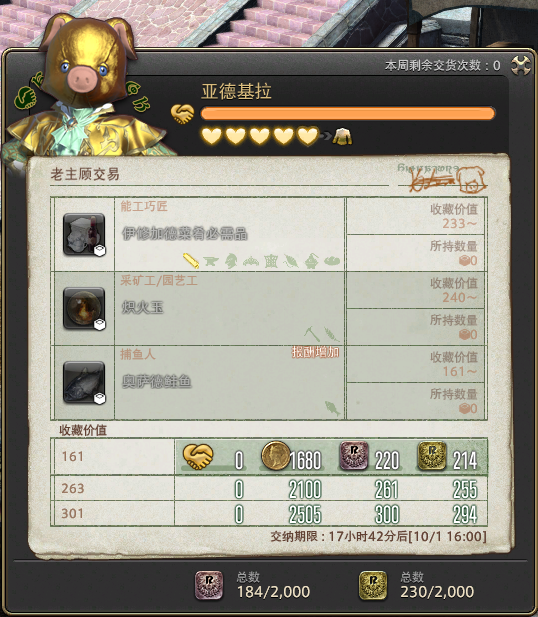 ff14豆芽成长日记:轻松搞定老主顾(生产向)
