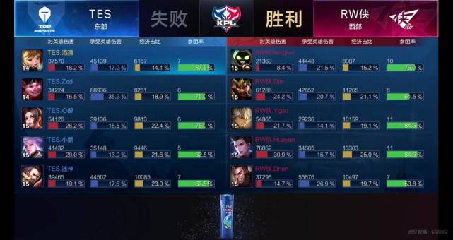 %title插图%num
