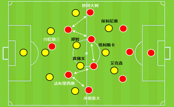 %title插图%num