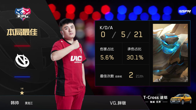 %title插图%num
