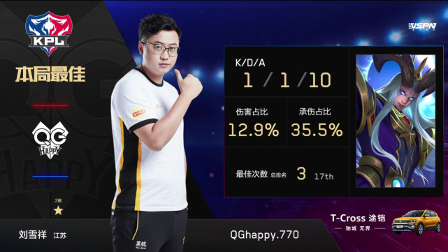 %title插图%num