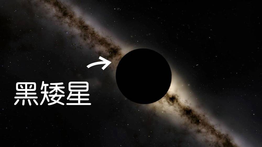 涨知识!太阳的演化过程:从红巨星到白矮星