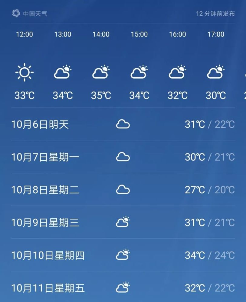 近几天江西萍乡天气怎么样_(近几天江西萍乡天气怎么样了)