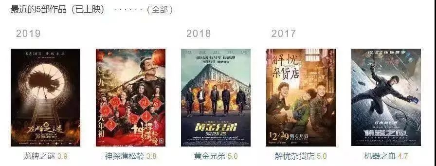 今年8月份上映的《龙牌之谜》豆瓣评分也只有3.