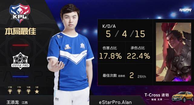 %title插图%num