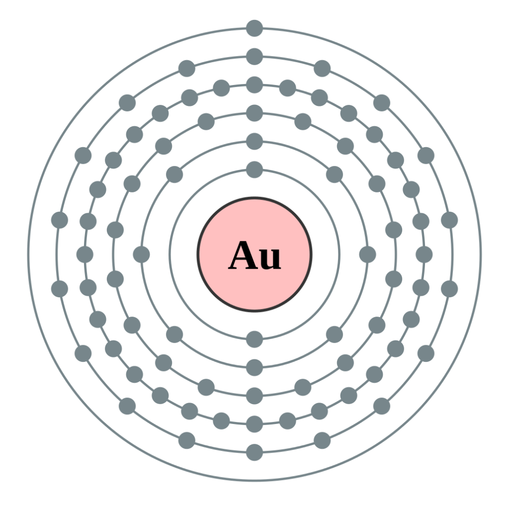 图解:金的电子层(2,8,18,32,18,1)