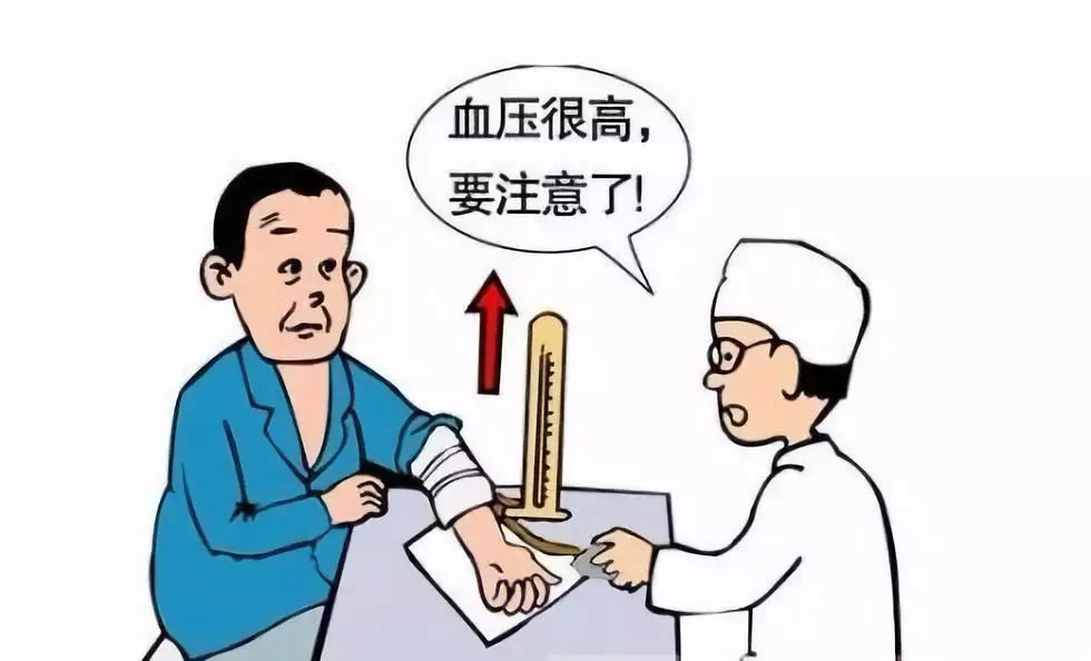 10.8"全国高血压日"主题——"18岁以上知晓血压"