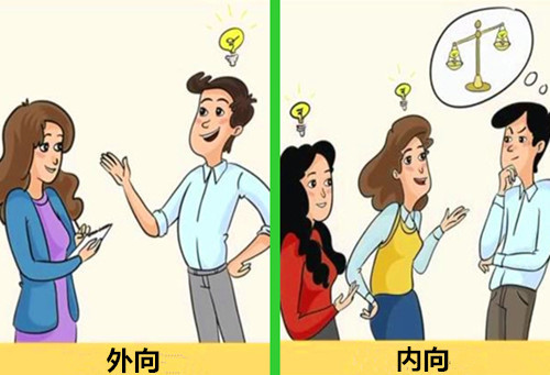 通过10幅插画完美诠释出:性格外向与内向在对待生活上的差别