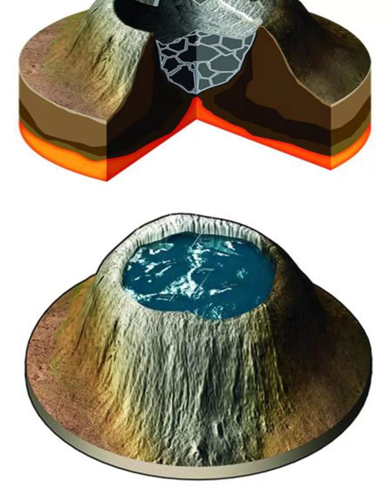 火山口究竟有什么