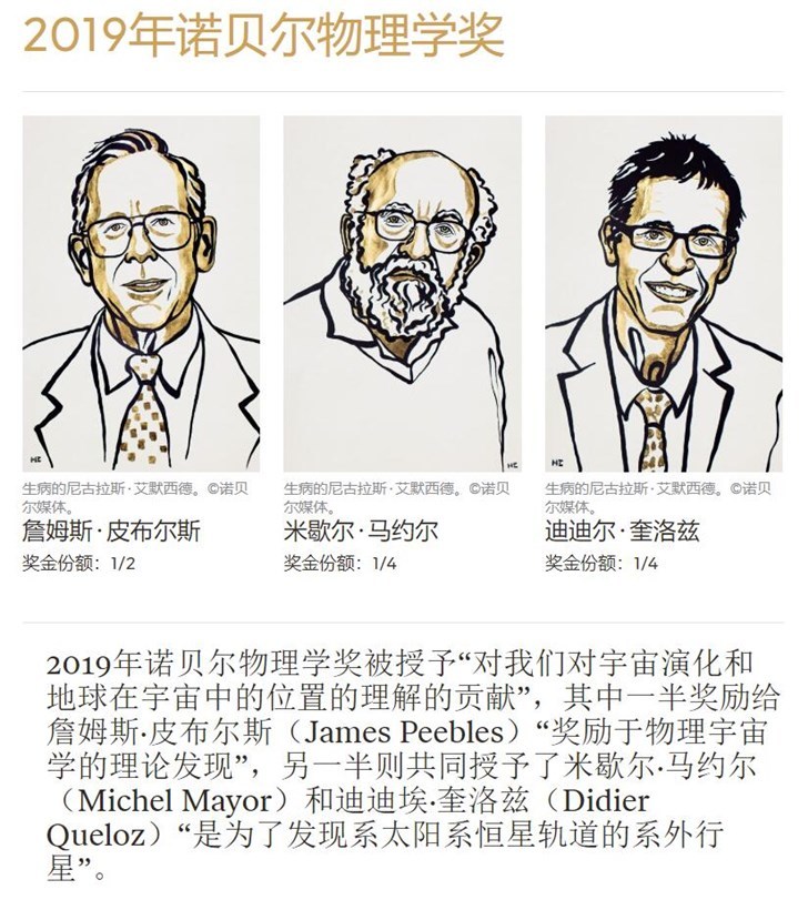 快讯:2019年诺贝尔物理学奖揭晓