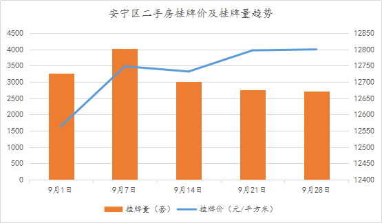 兰州人均土地_兰州牛肉面图片