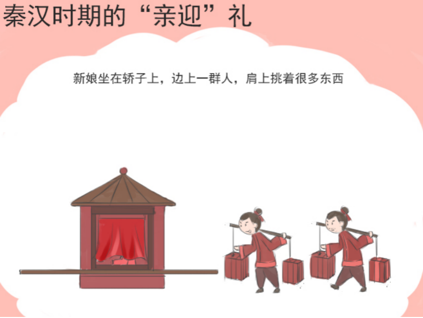 古人成亲时,是怎么迎接新娘?浅谈复杂的中国古代迎亲礼