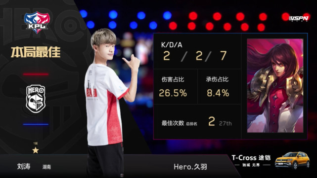%title插图%num