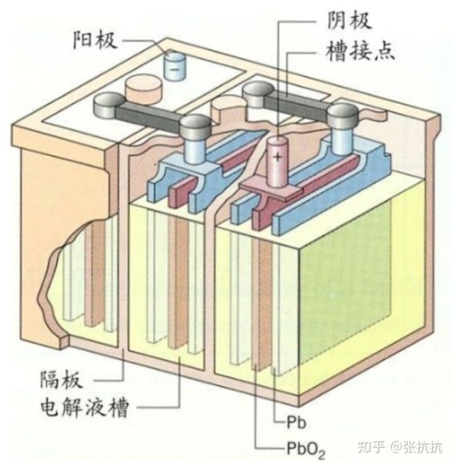 %title插图%num