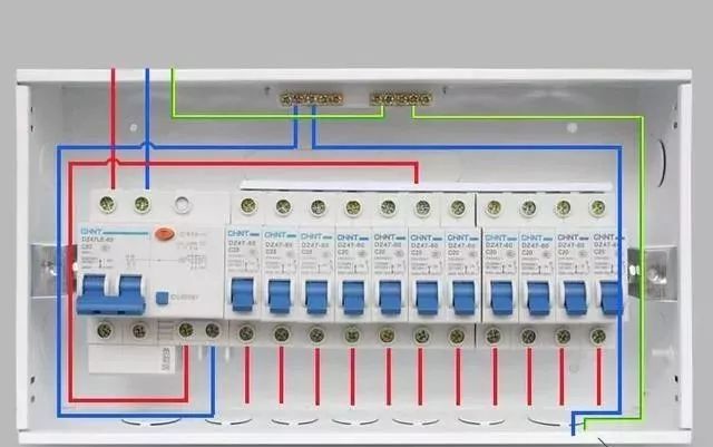 一线水电工之家庭中的配电箱怎么改造,需要分几个回路