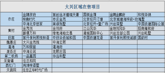 黄村gdp_湛江市东黄村(2)