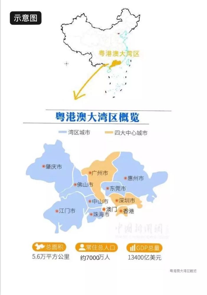 2017年大亚大湾区经济总量是多少元(3)