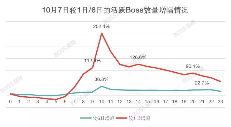 唐朝人口变化折线图_唐朝国力折线图(2)