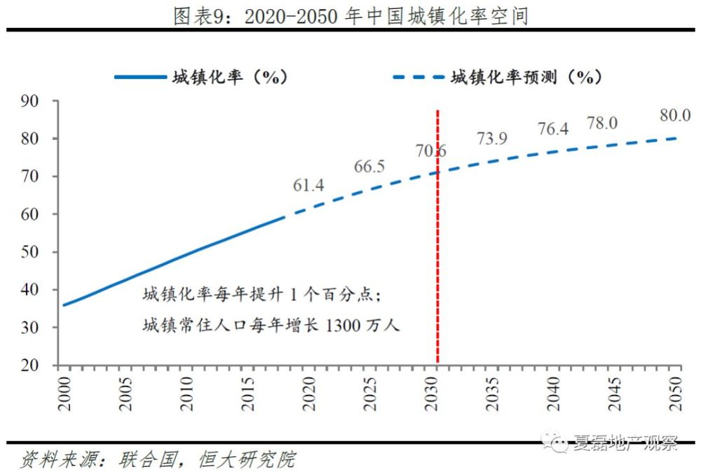 我国人口收缩_房性期前收缩心电图(2)