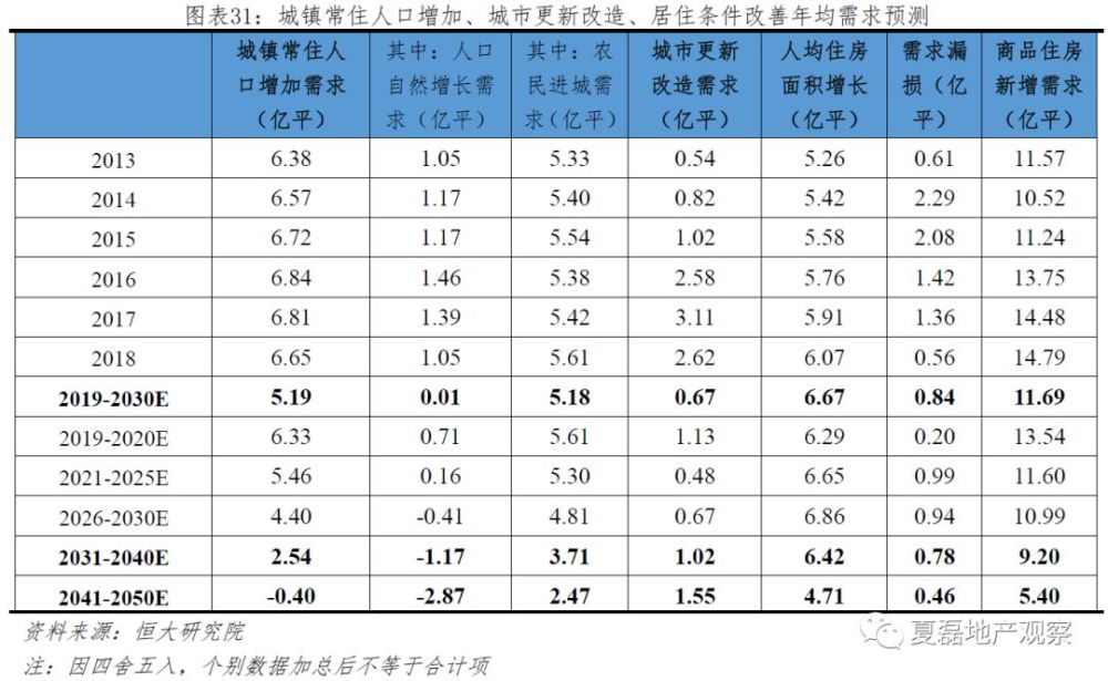 柳南基隆常住人口多少_基隆级驱逐舰图片(2)