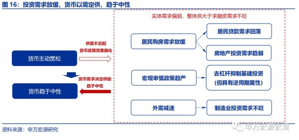 经济总量 阶段性特征_经济