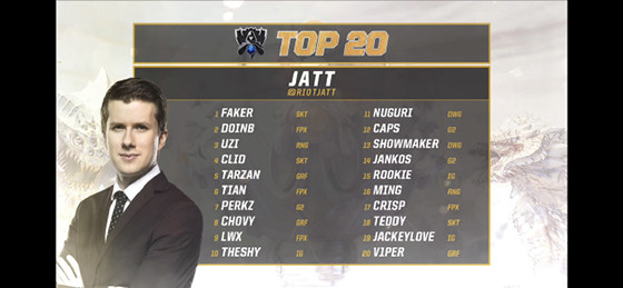 riot排名_riot歌手图片