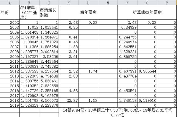 老梁人口_头条问答 郭德纲和老梁谁更有才华