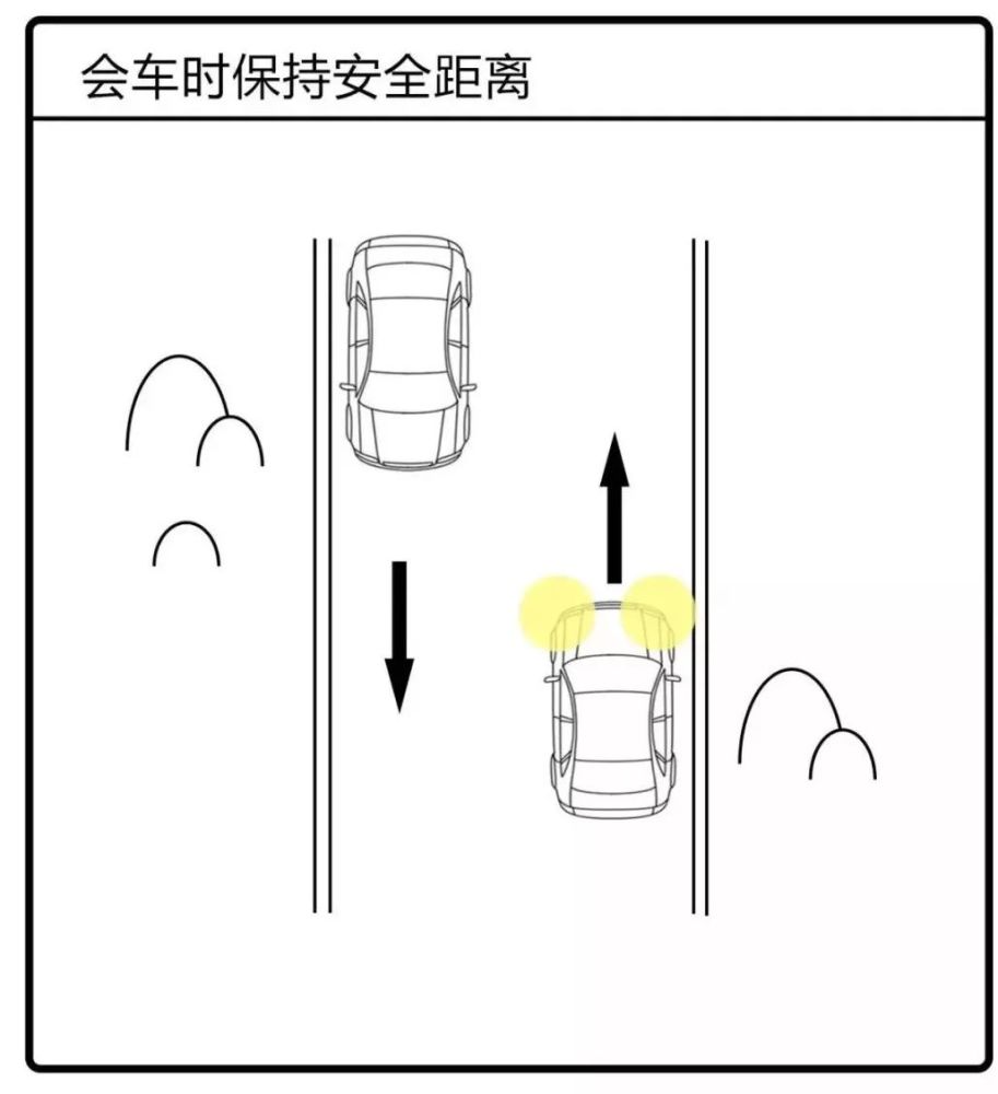 保持足够的车距 才能避免急刹车 two 在与对向车辆会车时 一定要保持