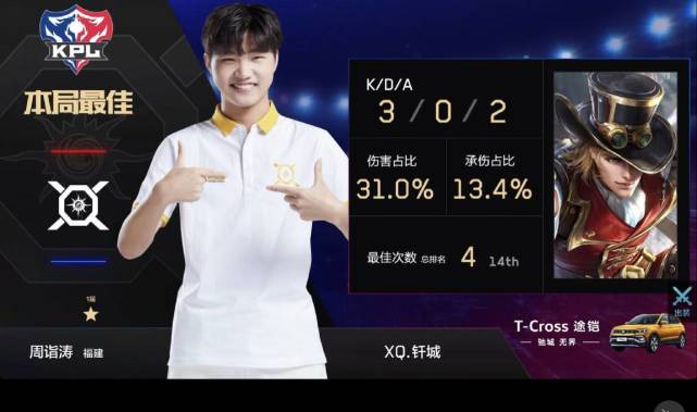 %title插图%num