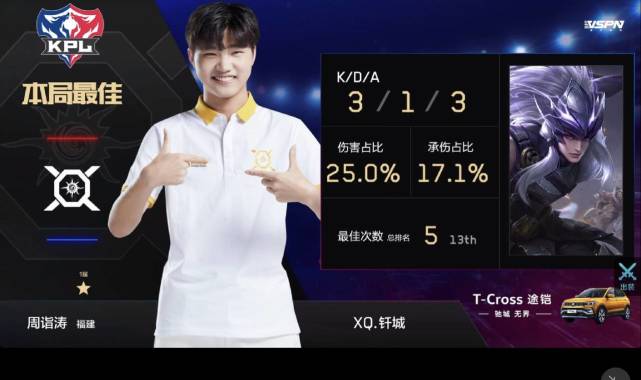 %title插图%num
